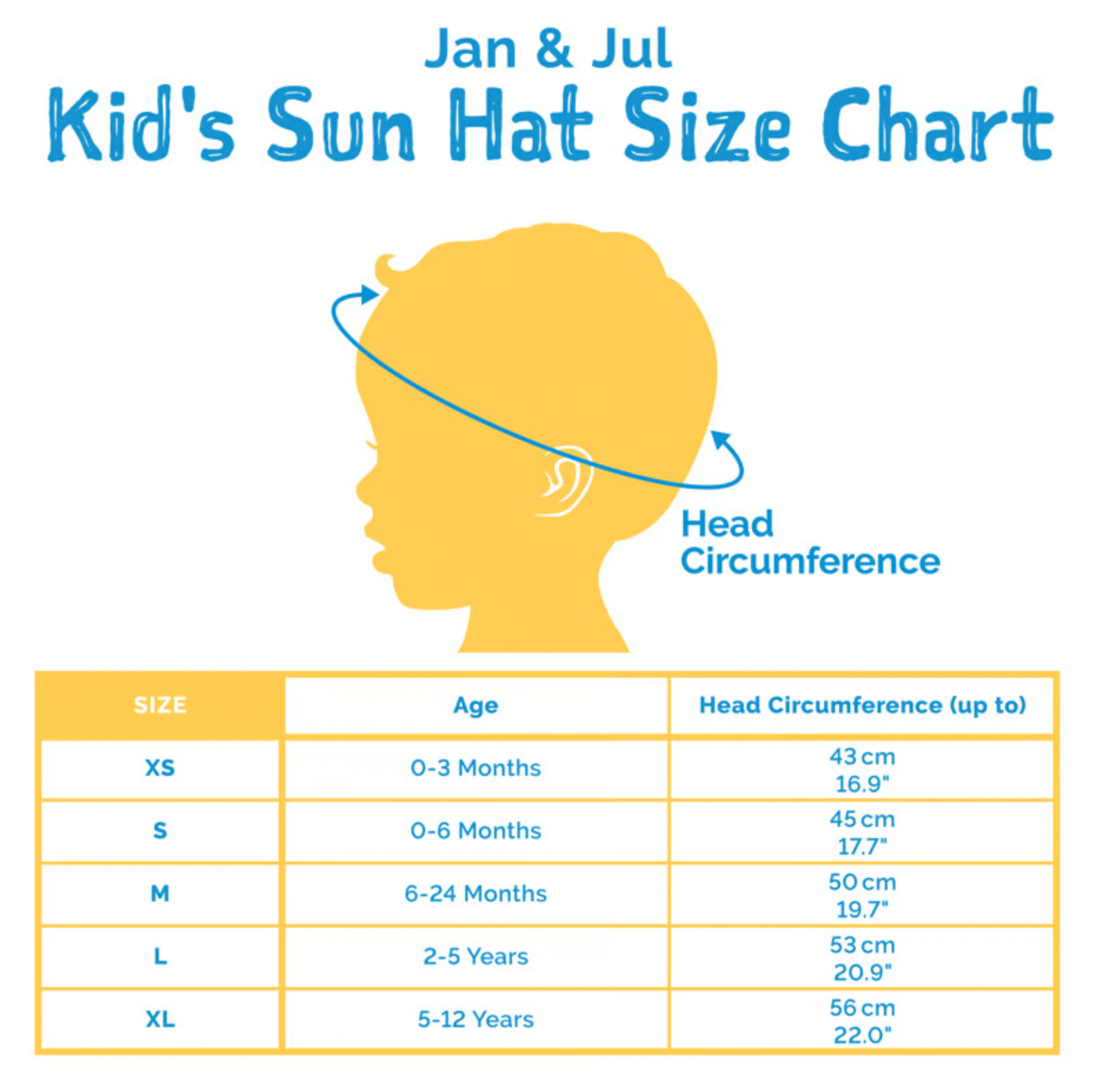 Jan & Jul Kids Cotton Adventure Hats | Camp Grove Jan & Jul
