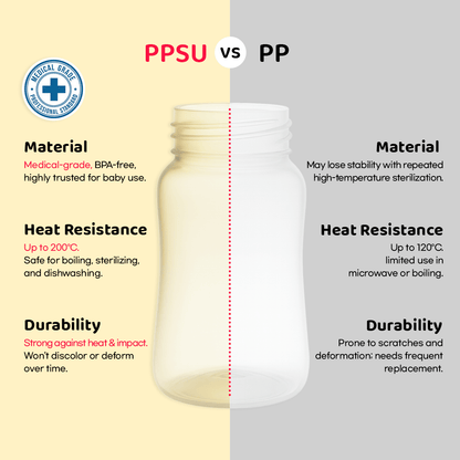 onzenna (Grosmimi and Cha&amp;Mom) - Grosmimi PPSU Straw Cup - 6oz (6 Months+): Peach