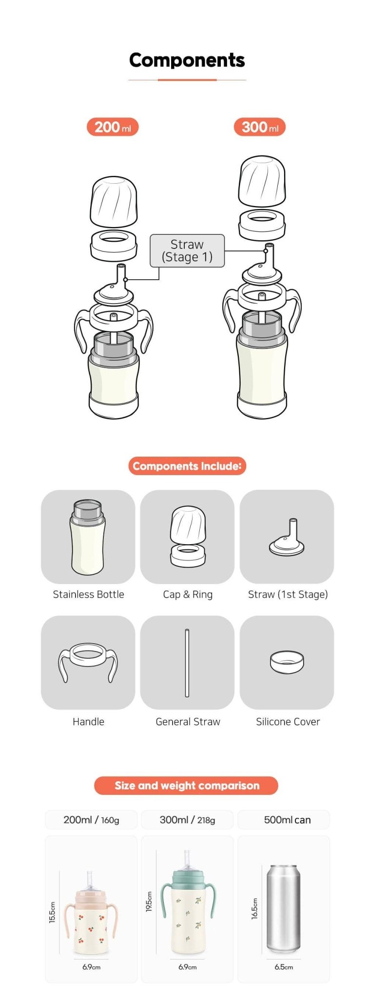Grosmimi Stainless Steel Straw Cup with Flip Top - 10oz (300ml): Bear_Butter Grosmimi