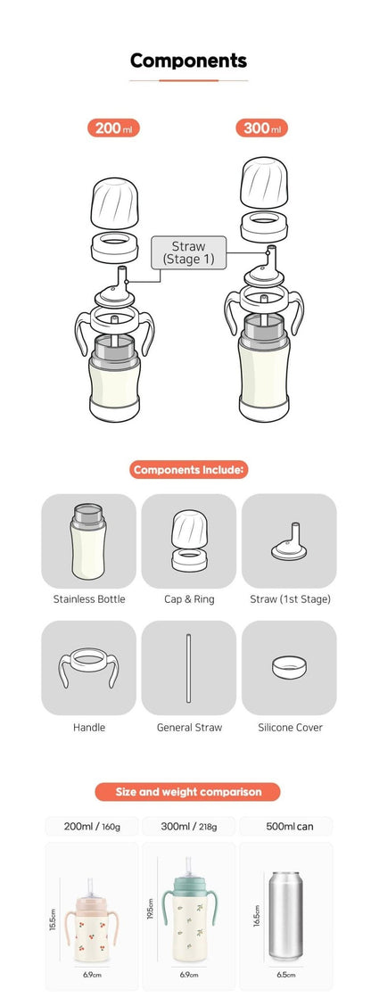 Grosmimi Stainless Steel Straw Cup with Flip Top - 6oz (200ml): Flower_Coral Grosmimi