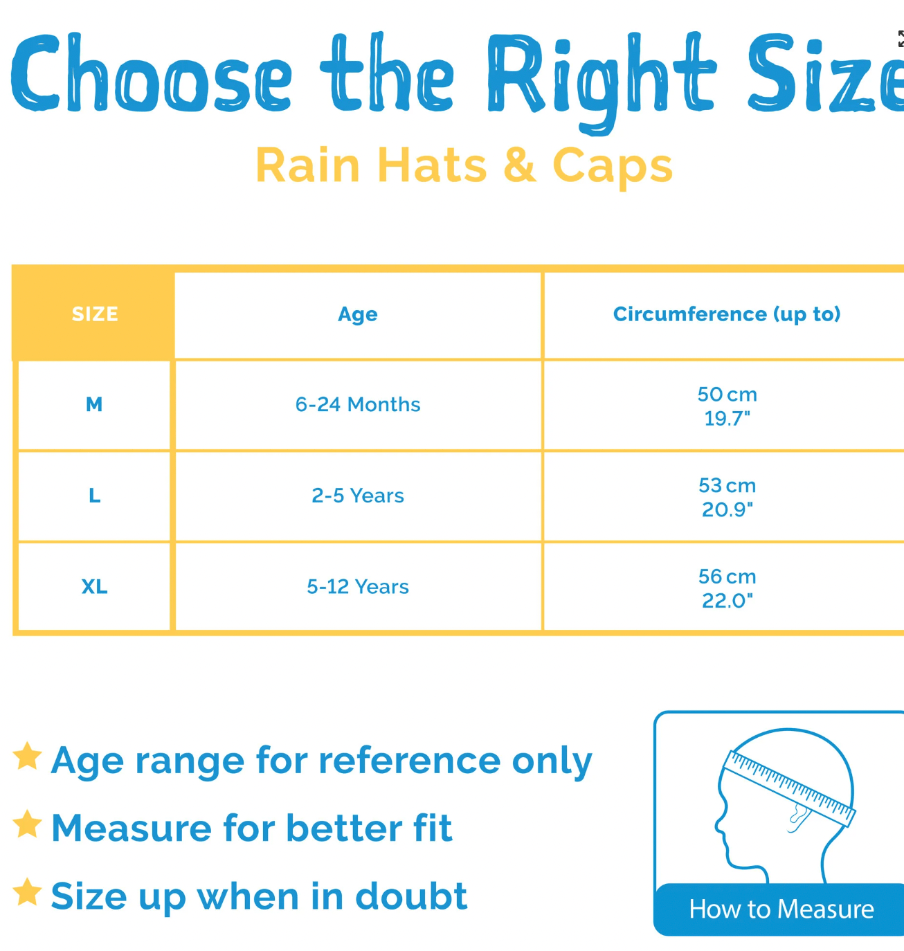 Jan &amp; Jul Kids Waterproof Rain Hats | Dusty Blue Jan &amp; Jul
