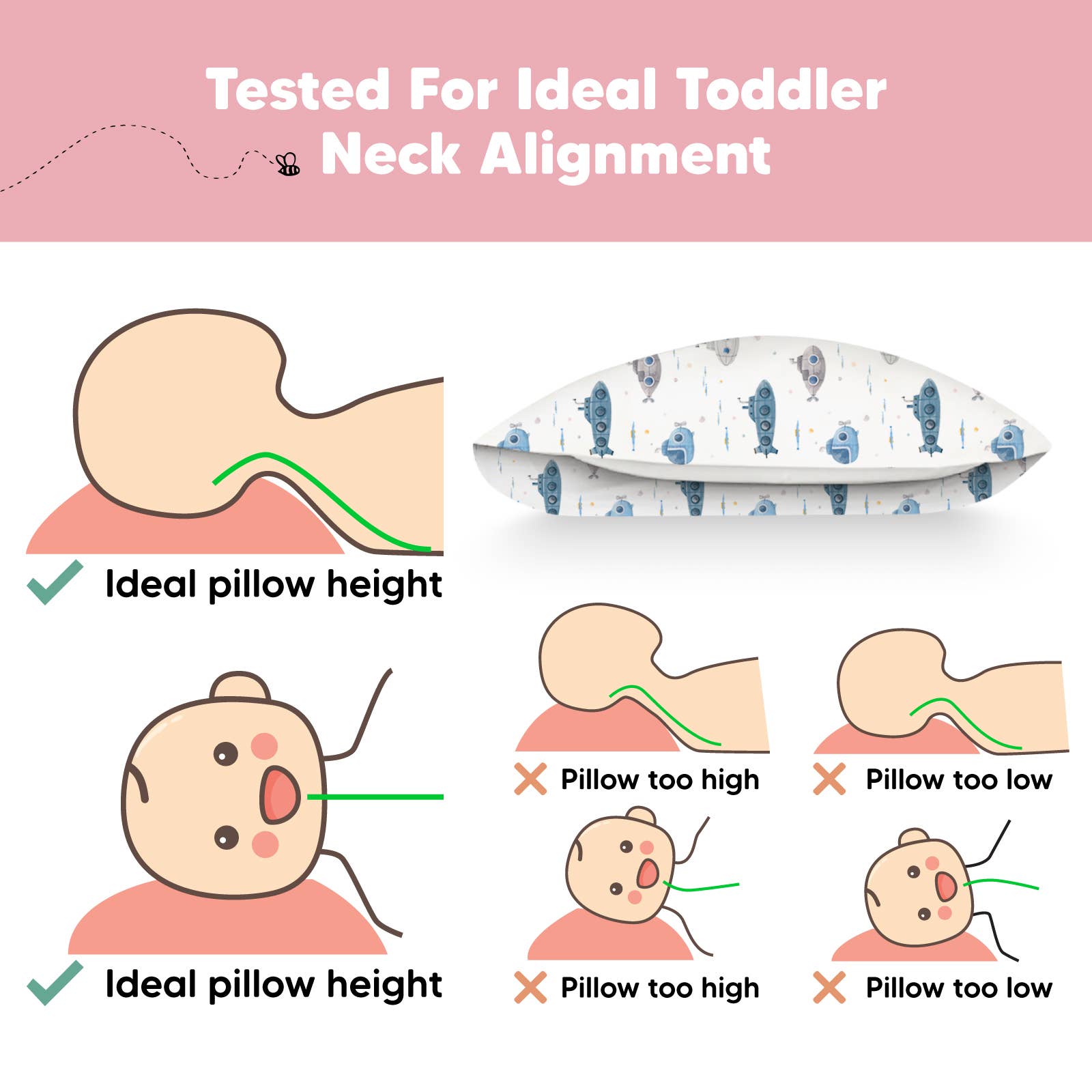 KeaBabies - 14X20 Jumbo Toddler Pillow with Pillowcase: Submarines KeaBabies